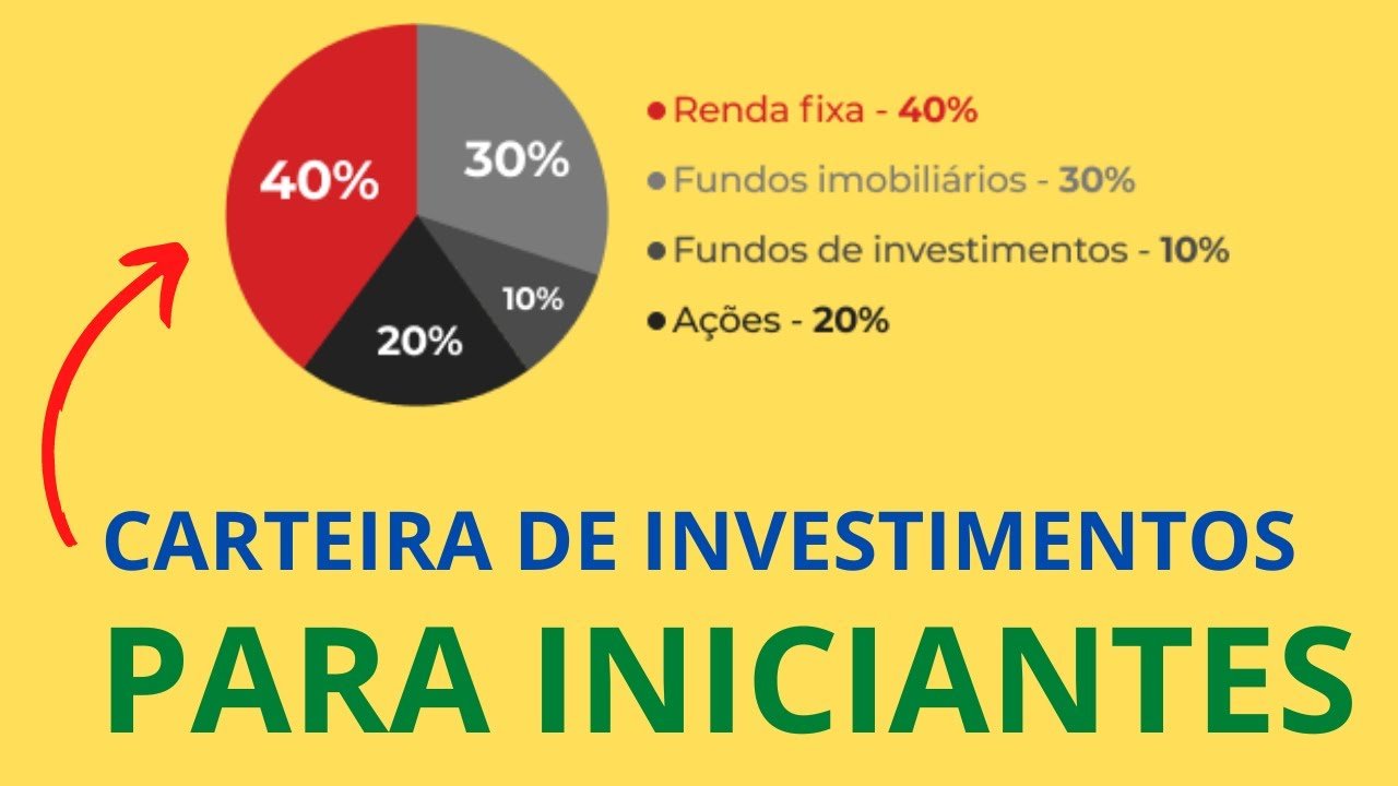 Carteira de Investimentos Ideal: O Que É e Como Montar a Sua em 7 Passos